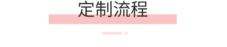 详情页